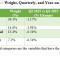 Consumer Prices Remain Stable in First Half of 2025.