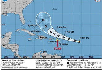 ODM: Country Under Tropical Storm Watch. Tropical Storm Conditions possible within 48 Hours.
