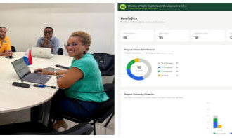 Minister Brug continues modernization of VSA with innovative management dashboard platform.