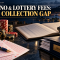 Casino and Lottery fees: Cg 9.9 million recorded, Just Cg 3.2 Million collected in 2021.