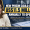 New prison could cost US$11.5 million annually to operate.