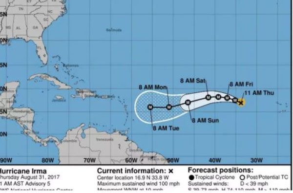 Irmacat3hurricane31082017