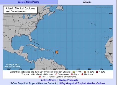 invest96l12112018