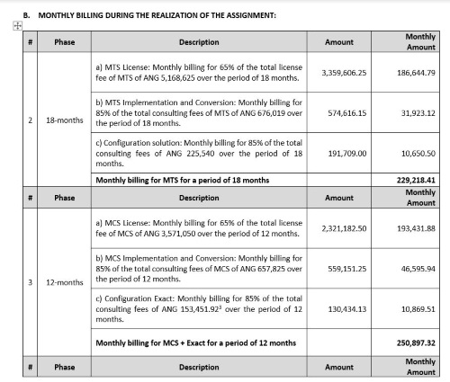 beargpointbilling02032019