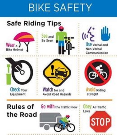 bikesafety04072019