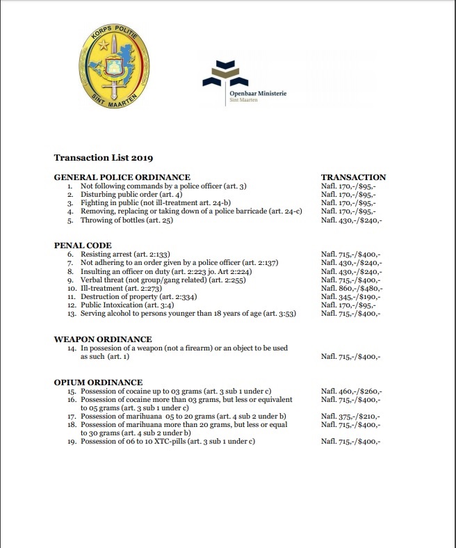 transactionlistfines201917042019