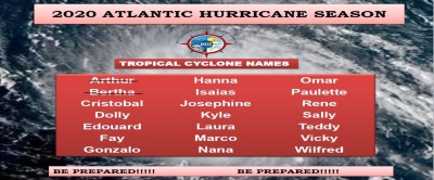 2020hurricanesnames29052020