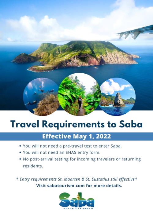 sabatravelreqiurements25042022