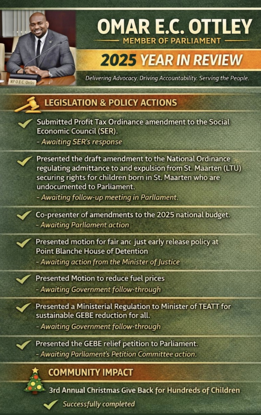 MP Ottley Year In Review