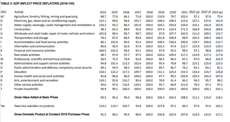 picture4gdp31072025