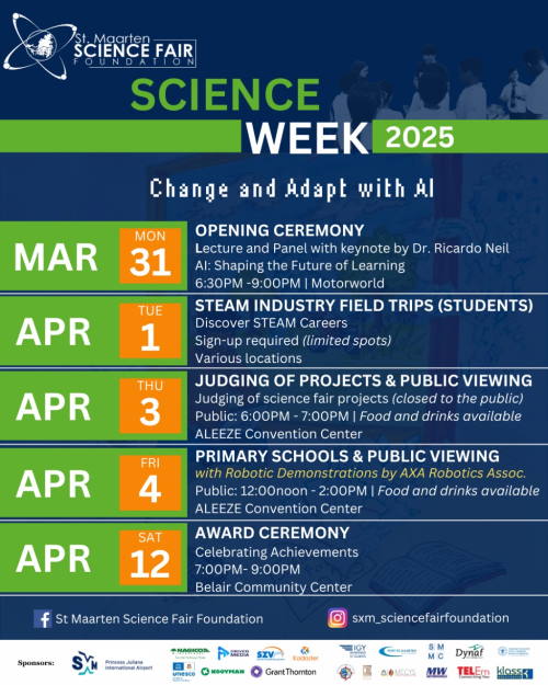 scienceweek26032025