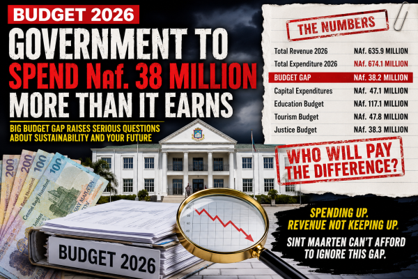 budgetgap17062026