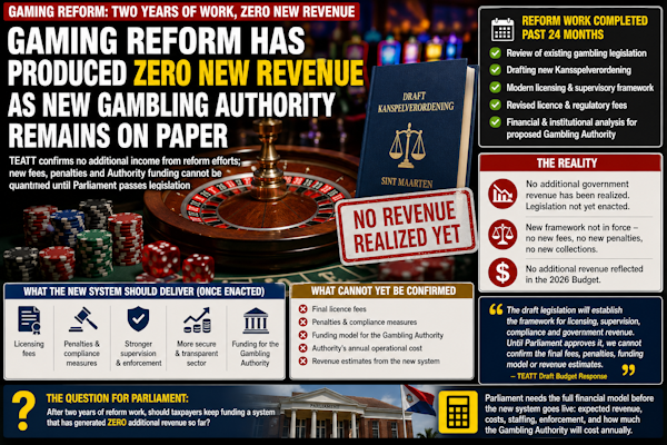 gamingreform16082026