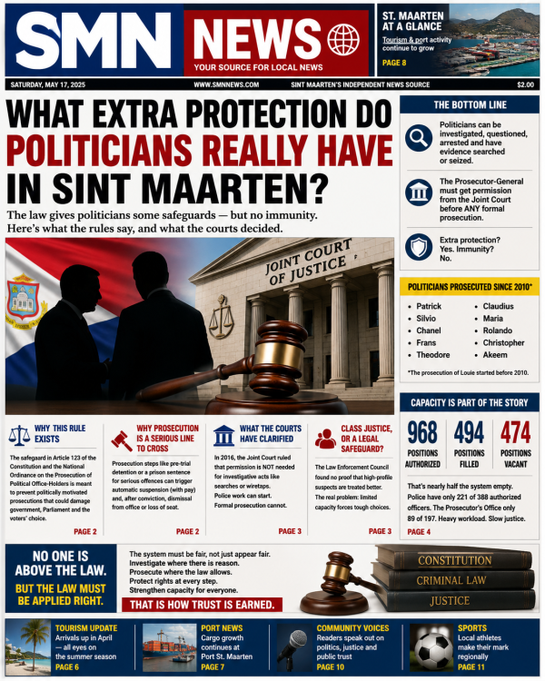 politiciansprotections19052026