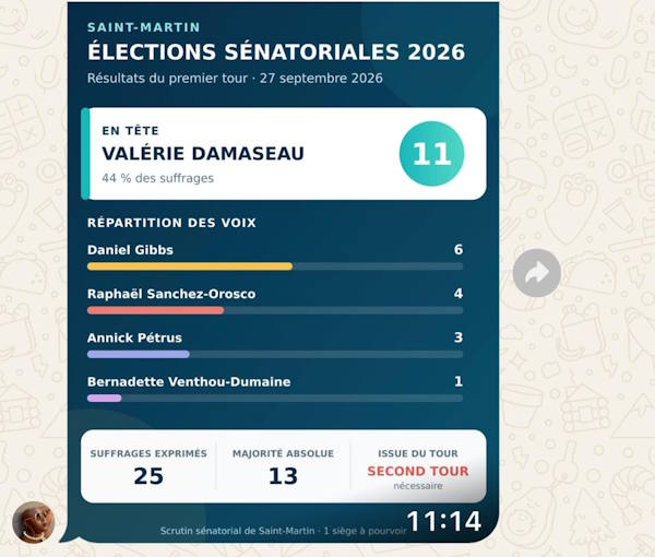 senateelectionsfirstround27092026