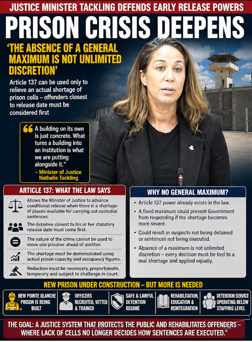 tacklingprisonspaces25082026