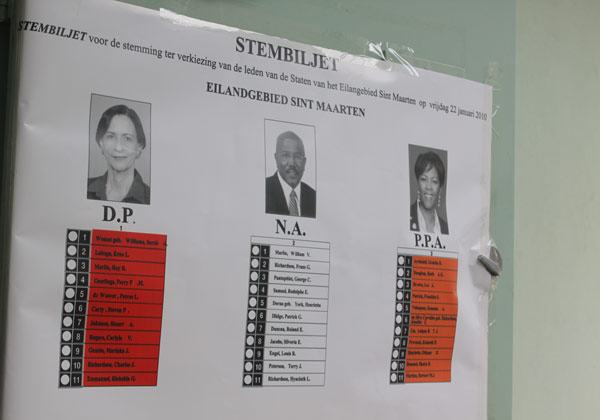 ballot22012010