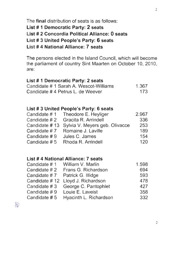 elecresults222092010