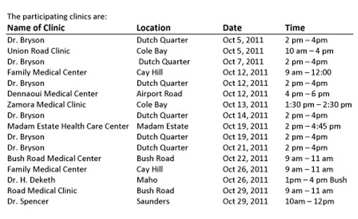 freemammograms28092011
