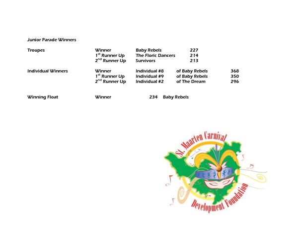 juniorparadewinners01052011